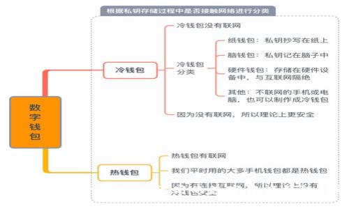 tpWallet：一款安全性高的数字资产钱包详解