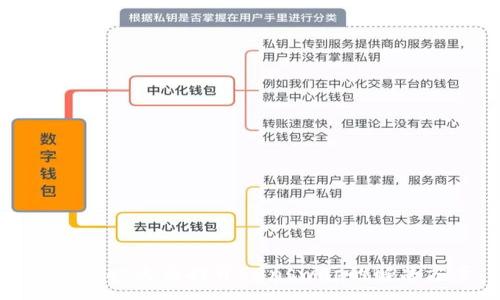 :
tpWallet无法打开Sunswap的解决方案