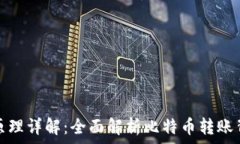  比特币钱包转账原理详解