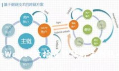 如何解决tpWallet波场币转让